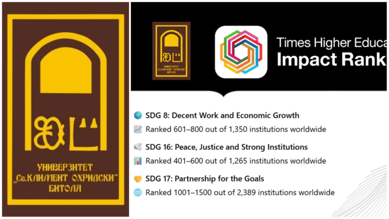 УКЛО Битола, прв македонски универзитет  на Times Higher Education (THE) Impact Rankings 2025
