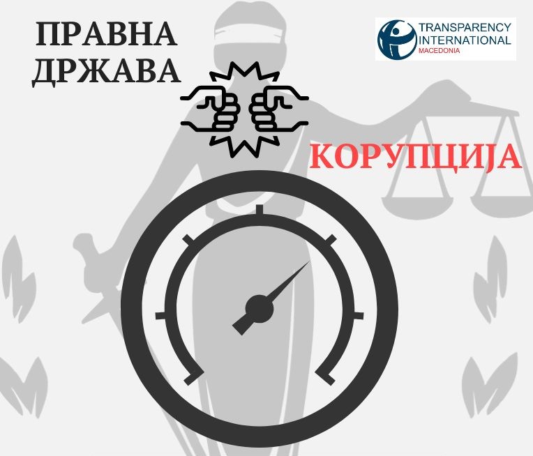 Обвинение за претседателката на антикорупциска, измами со пензии, слабости во здравството –  „Бистро-Матно“ извештај
