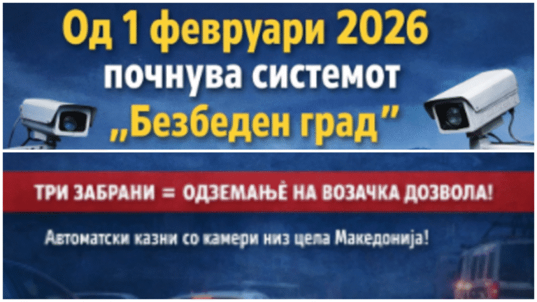 Какви казни носи „Сејф сити“ ?