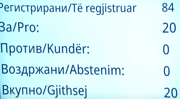 НЕ СЕ ИЗГЛАСА ПРЕДЛОГОТ  МИНИСТРИТЕ ДА ИМААТ САМО МАКЕДОНСКО ДРЖАВЈАНСТВО