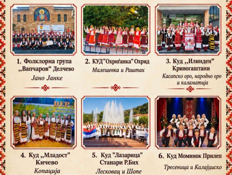 „Играме заедно“ – вечер на фолклор за деца и млади во Прилеп