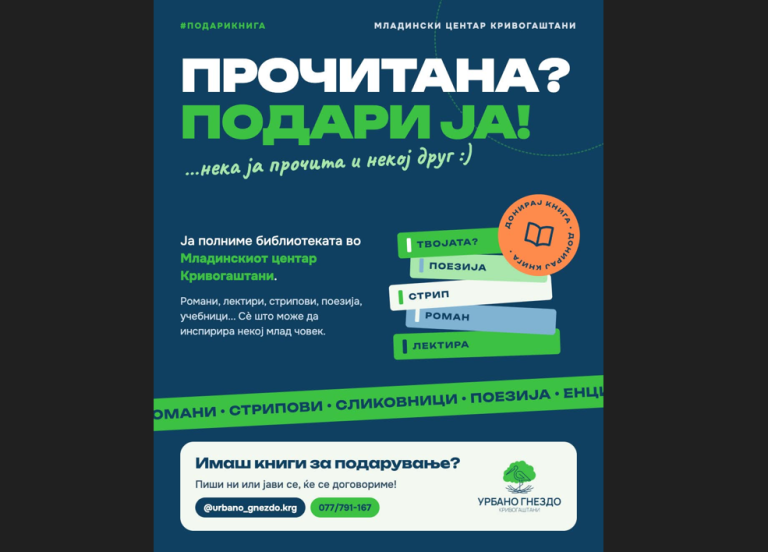 Младинскиот центар во Кривогаштани собира книги за својата библиотека
